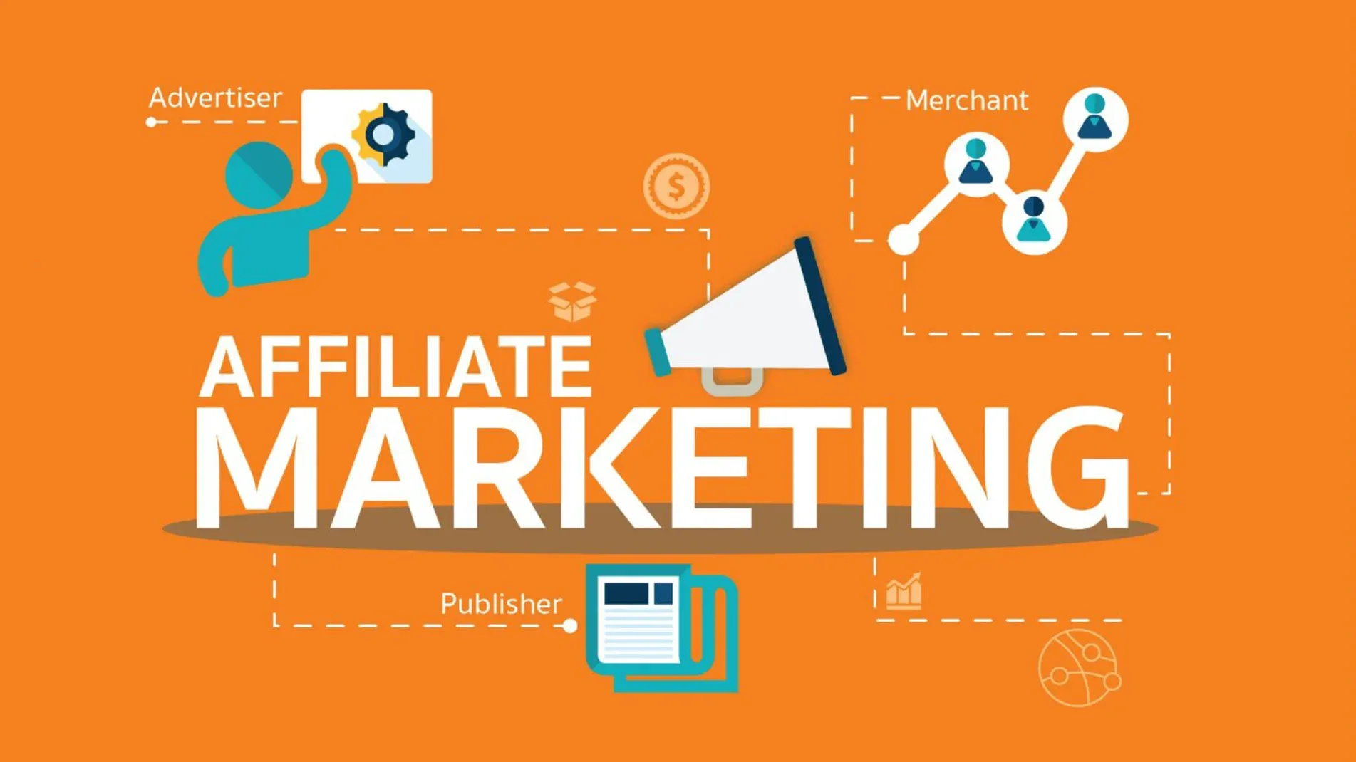 Affiliate Marketing Kya Hai