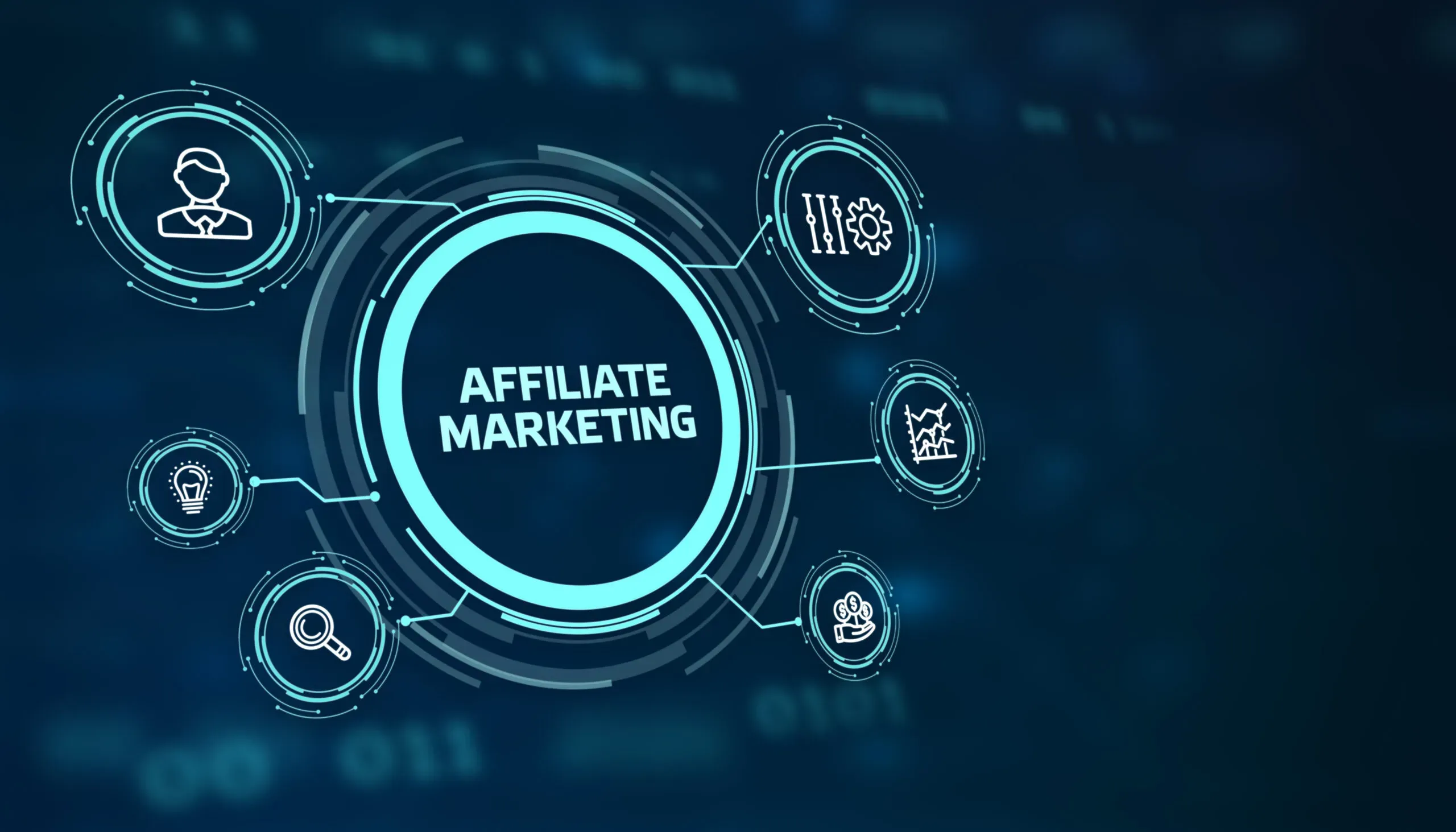 Affiliate Marketing Kya Hai