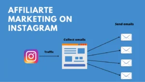 Affiliate Marketing on Instagram in Hindi