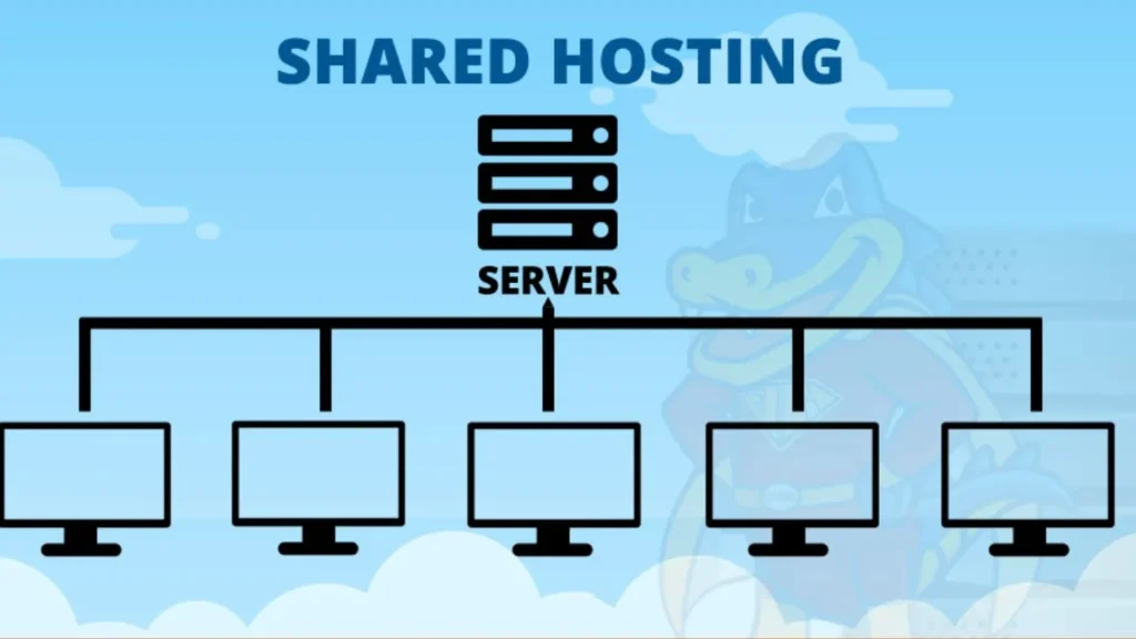 Shared Web - Hosting 