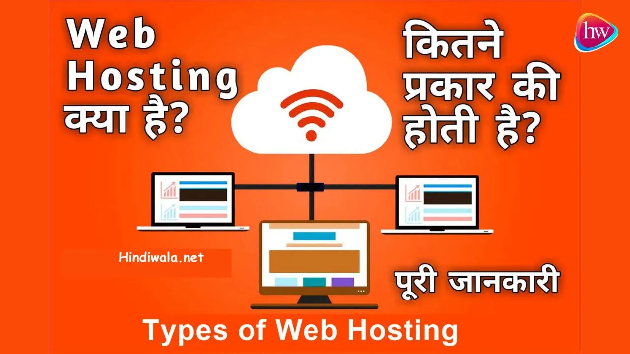 Web Hosting Kya Hai